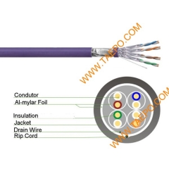 4 pairs CAT6A FTP bare copper AWG23 solid coductor LAN cable 305m/roll