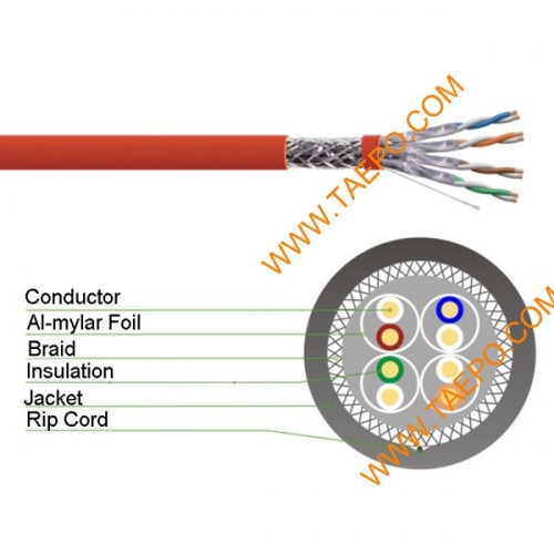 4 pairs CAT7S/FTP bare copper AWG23 solid coductor LAN cable 305m/roll