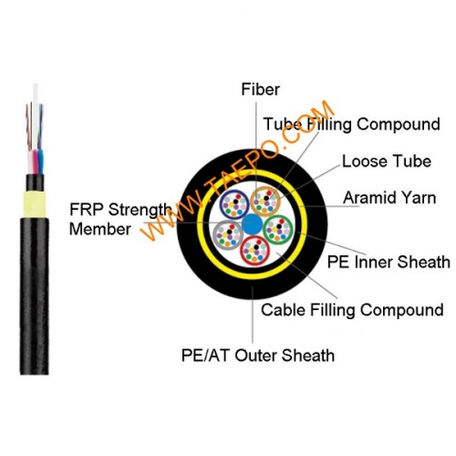 4 fibers ADSS singlemode 9/125um G.652D All dielectric self-supporting aerial cable