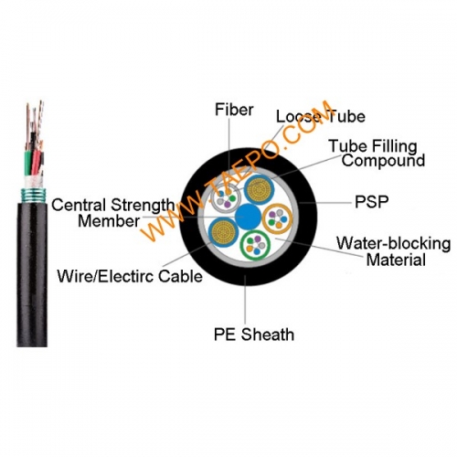 4 fibers GYTS+2x2.5mm2 singlemode 9/125um G.652D Optic electric composite cable