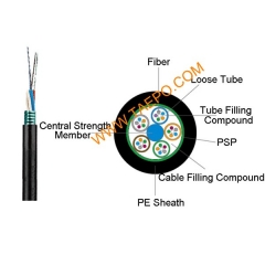 4 fibers Stranded loose tube light-armored cable GYTS singlemode 9/125um G.652D
