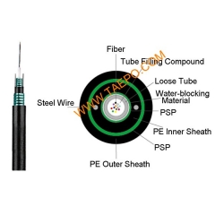 4 fibers GYXTW53 singlemode 9/125um G.652D Unitube armored cable