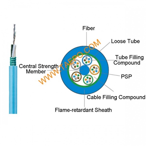 4 fibers MGTS singlemode 9/125um G.652D Stranded loose tube mining flame-retardant