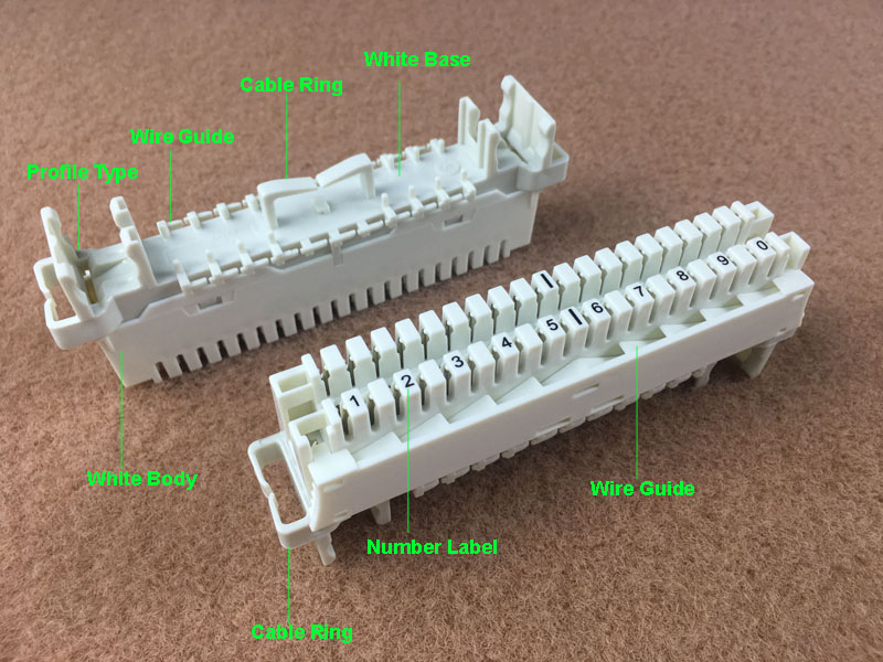 illustration for 10 pairs LSA profile switching module with wire guide