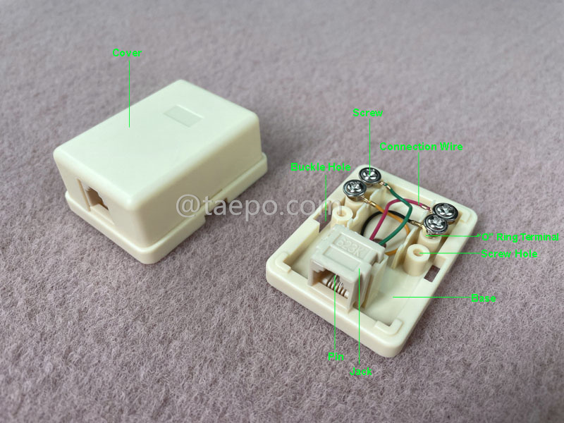 Illustration pictures for 1-port connection box, CAT3, 6P4C