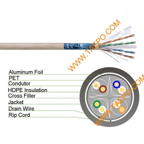 4 pairs CAT6 FTP bare copper AWG23 solid coductor LAN cable 305m/roll