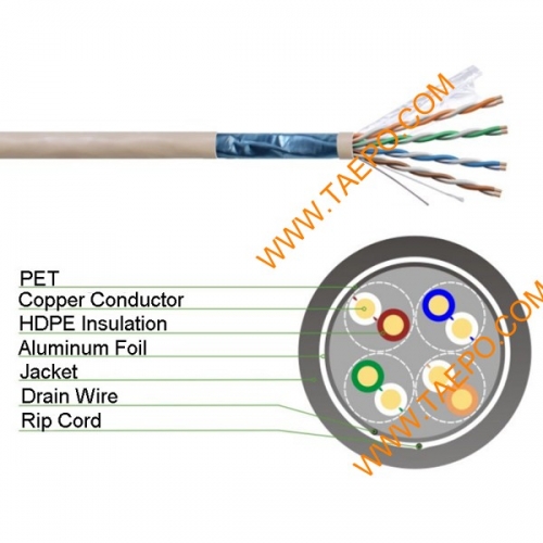 4 pairs CAT5E FTP bare copper AWG24 solid coductor LAN cable 305m/roll