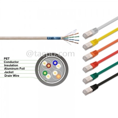 CAT5E FTP shielded RJ45 LAN patch cord