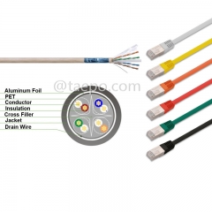 CAT6 FTP RJ45 network LAN patch cord