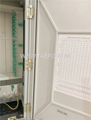 Outdoor SC type 96 fibers SMC fiber street cabinet Compatible with plastic case PLC splitters