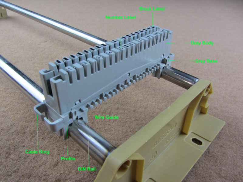 illustration for 10 pairs LSA profile connection module