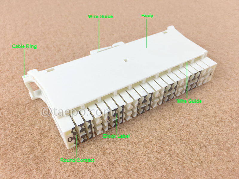 Illustration for 10 pairs switching module with wire guide, with earth bar