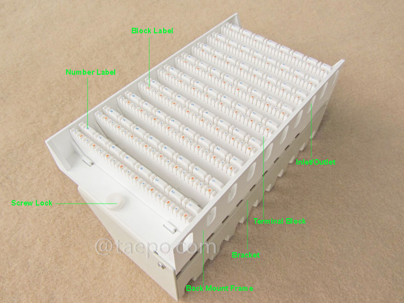 Illustration pictures for  72 ports splitter terminal block