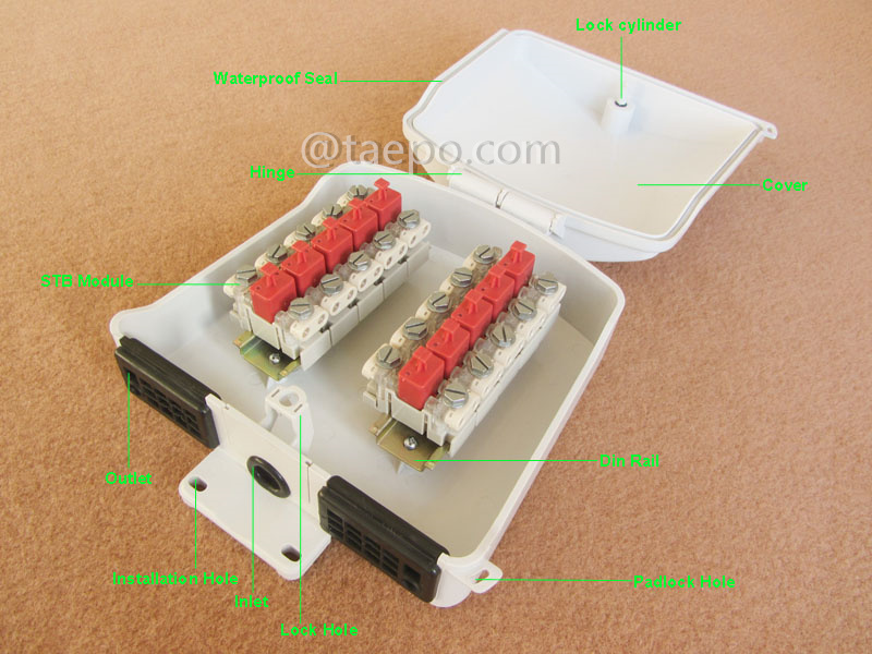 Illustration pictures for Outdoor 10 pairs terminal box for STB module with over-voltage protection