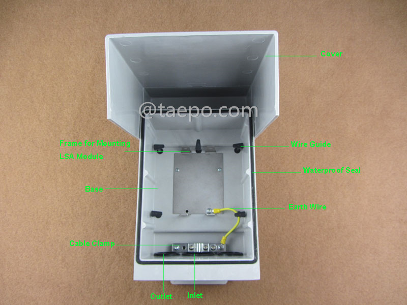 Illustration pictures for Outdoor 20 pairs connection box 1B 11 for LSA module