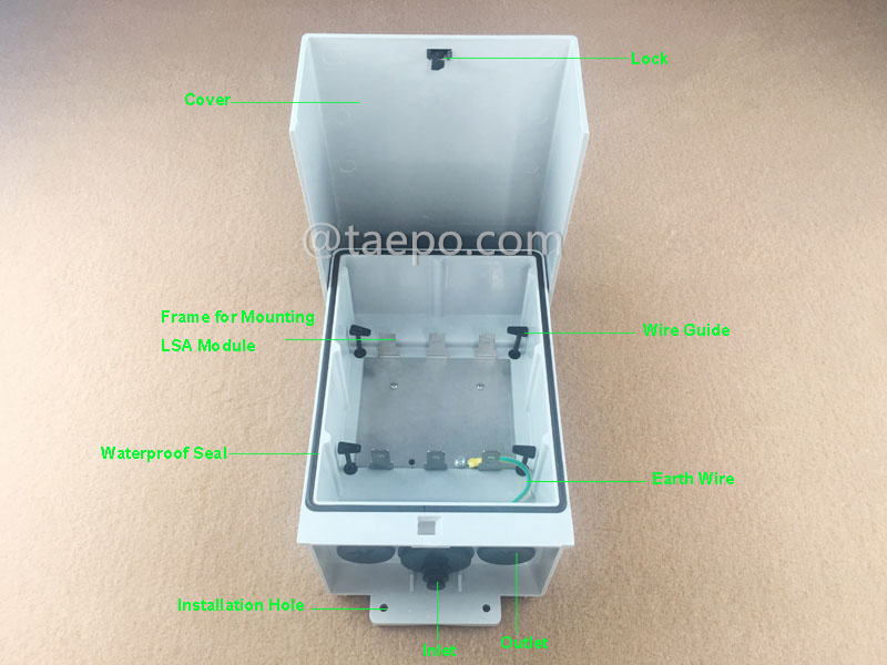 Illustration pictures for Outdoor 30 pairs connection box 1B 11 for LSA module