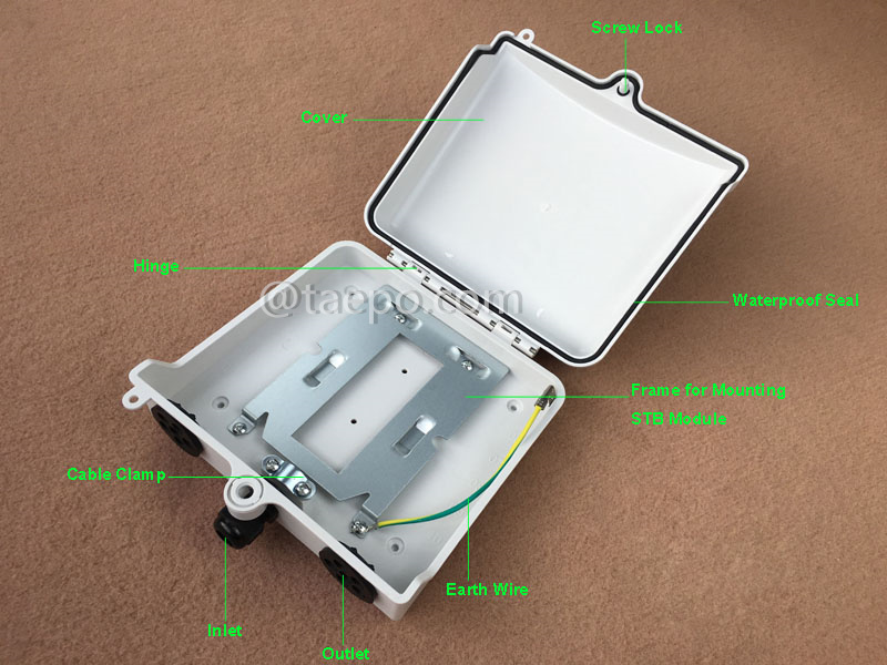 Illustration pictures for Outdoor 10 pairs distribution point box for STB module