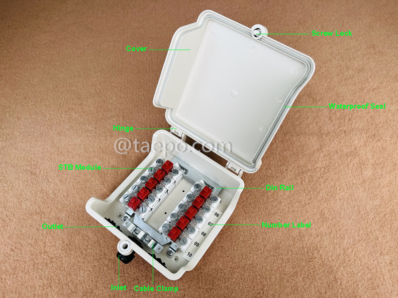 Illustration pictures for Outdoor 10 pairs distribution point box for STB module with over-voltage protection