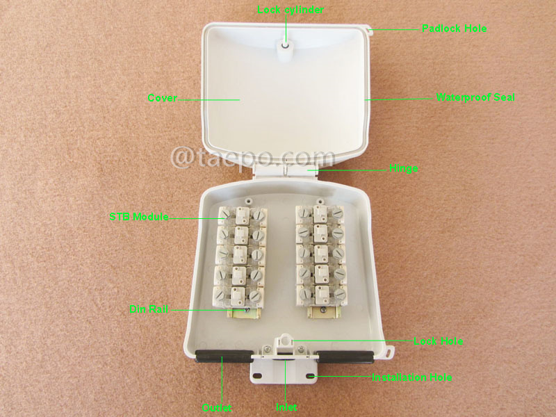 Illustration pictures for Outdoor 10 pairs terminal box for STB module