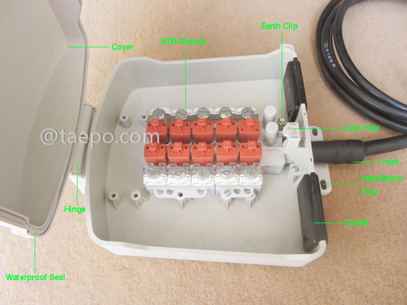 Illustration pictures for Outdoor 10 pairs terminal box for STUB module with over-voltage protection