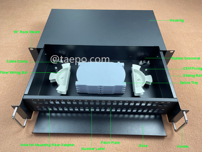 Illustration pictures for Rack mounted ODF, 19
