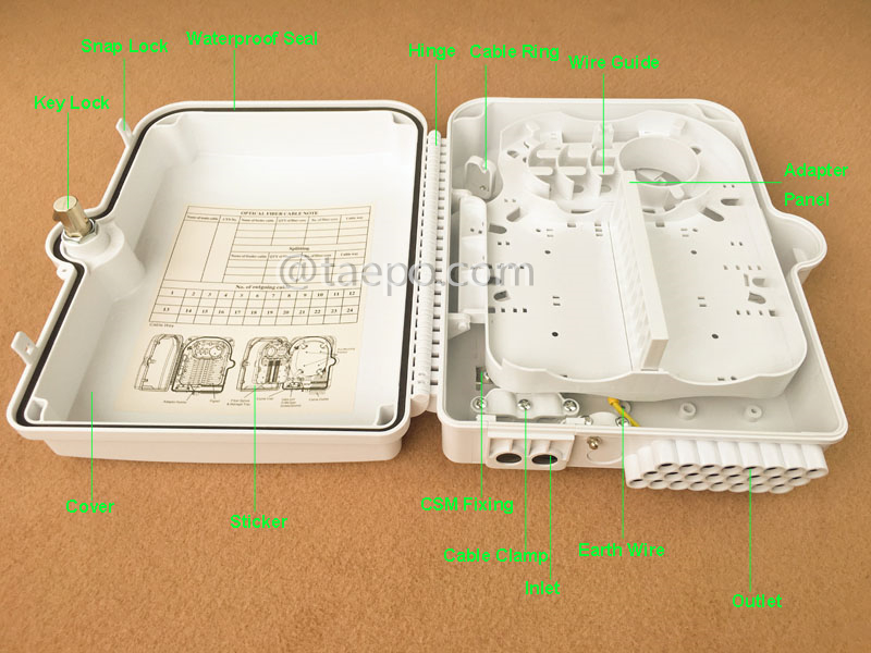 Illustration pictures for Fiber distribution box (FDB), outdoor, SC, 24 fibers, plastic housing