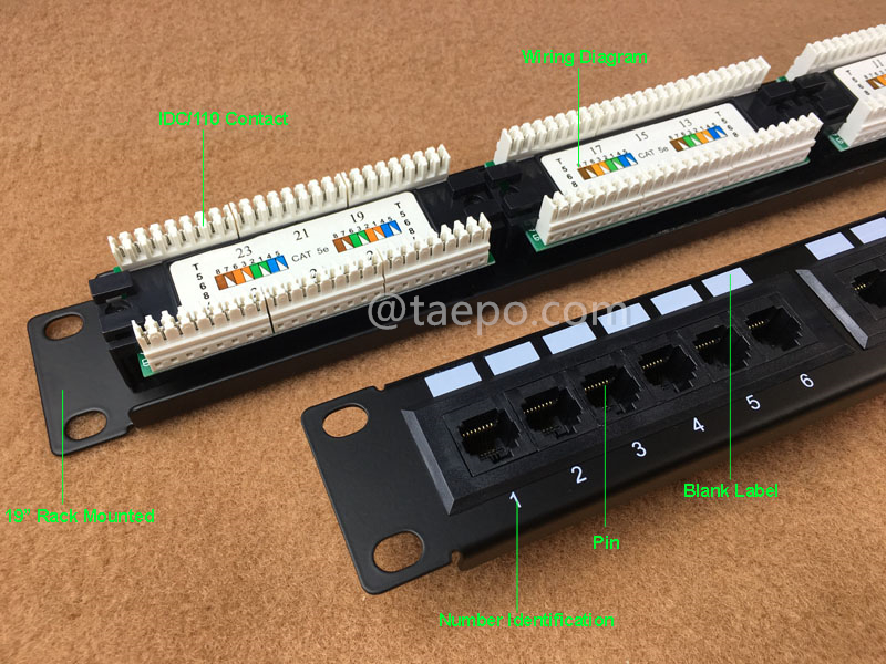 Illustration pictures for 24-port patch panel, CAT5E, RJ45, UTP, 19