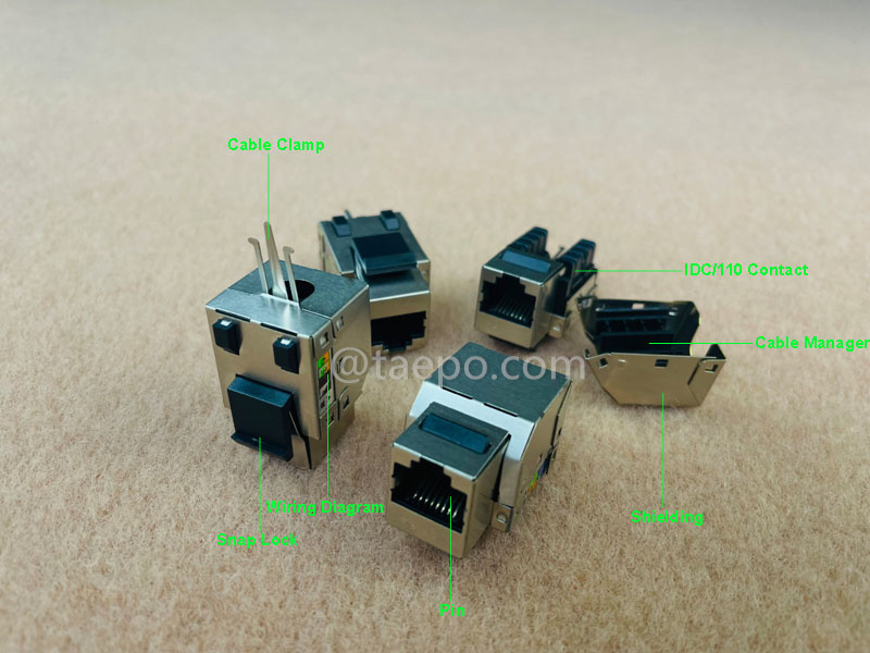 Illustration pictures for Keystone jack, CAT5E, STP, 8P8C, 90 degree, AP style
