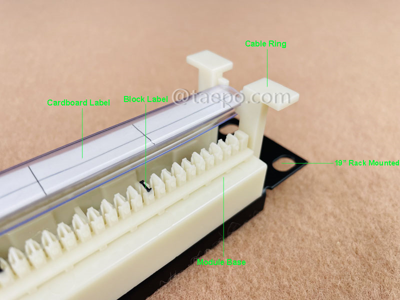 Illustration pictures for 100 pairs 110 Connect cross connect rack mount panel