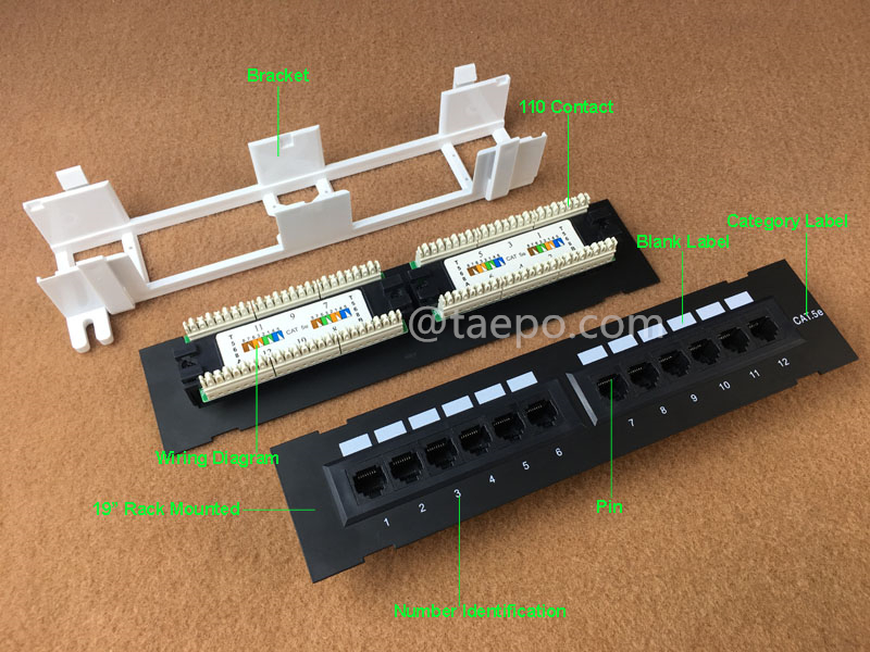 Illustration pictures for 12-port patch panel, CAT5E, RJ45, UTP, 10