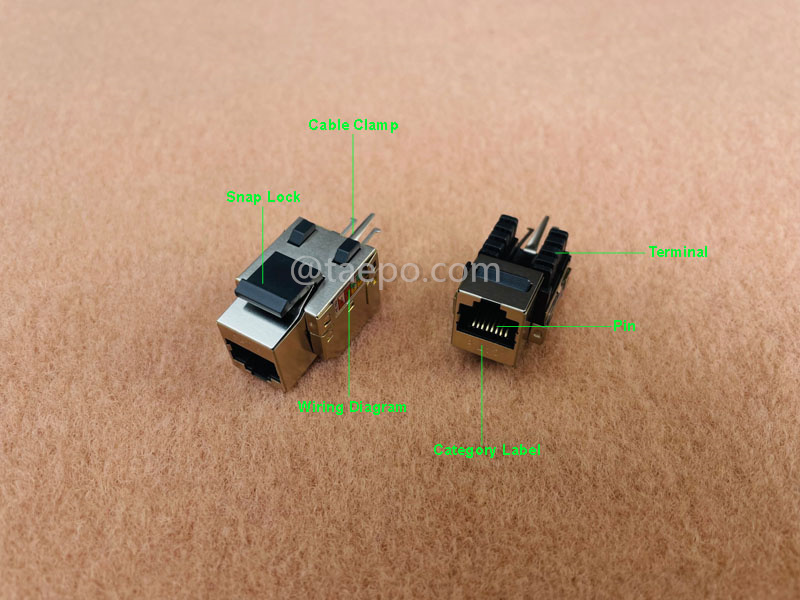 Illustration pictures for Keystone jack, CAT6, STP, 8P8C, 180 degree, AP style