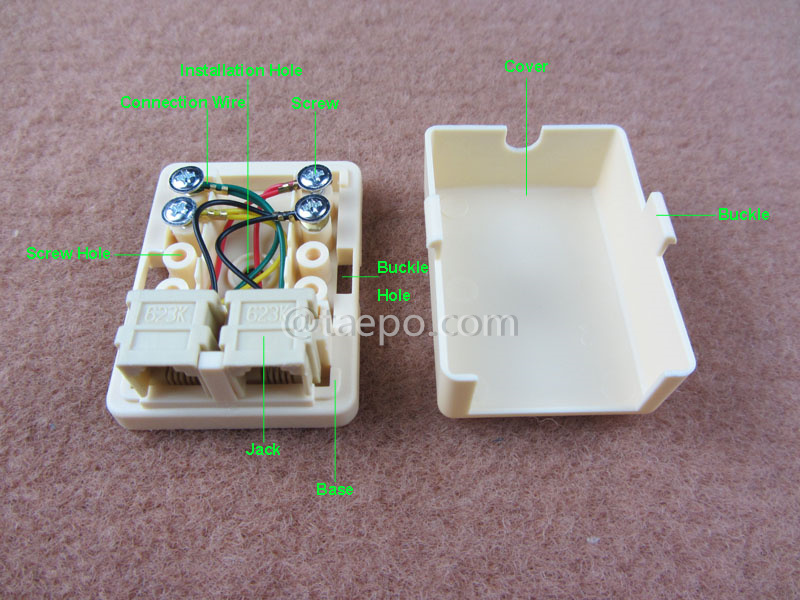 Illustration pictures for 2-port connection box, CAT3, 6P4C