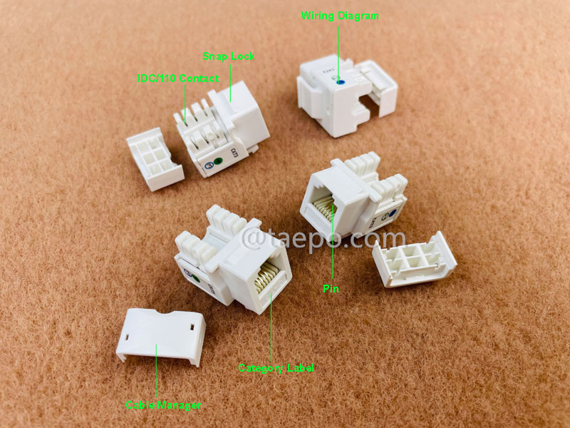 Illustration pictures for Keystone jack, CAT3, 6P4C, 90 degree, AP style