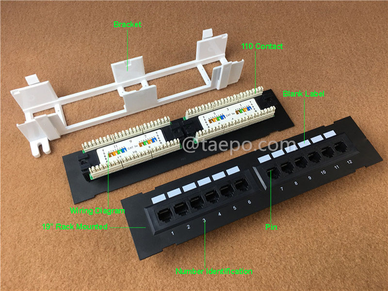Illustration pictures for 12-port patch panel, CAT6, RJ45, UTP, 10