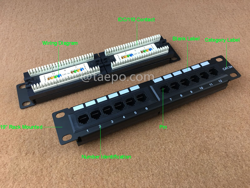 Illustration pictures for 12-port patch panel, CAT5E, RJ45, UTP, 10