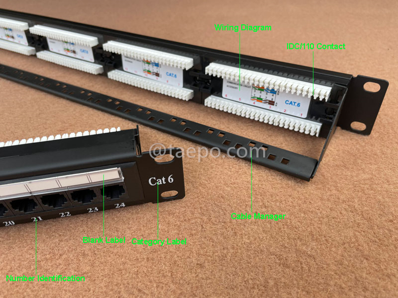 Illustration pictures for 24-port patch panel, CAT6, RJ45, UTP, 19
