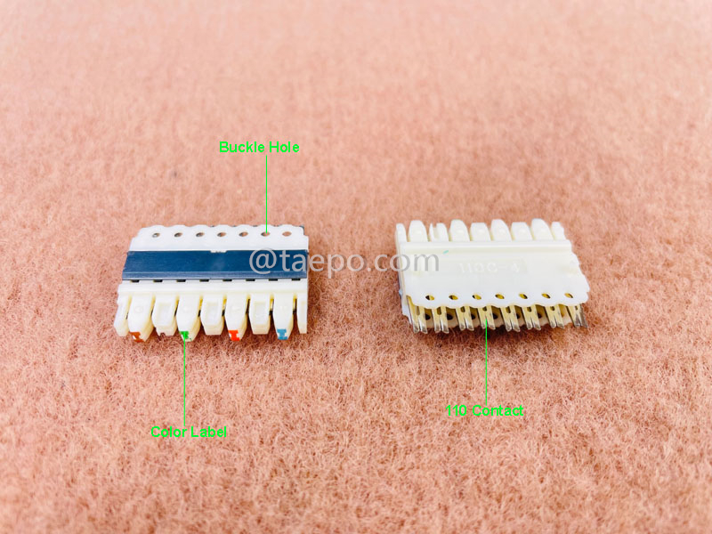 Illustration pictures for  4 pairs 110 connecting block