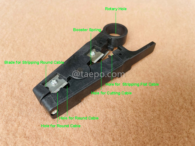 Illustration pictures for LAN cable stripper