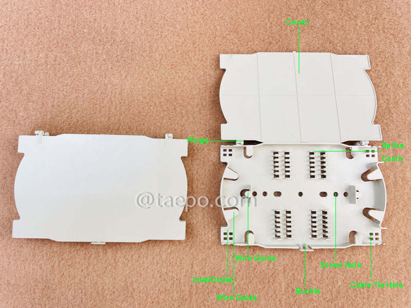 Illustration pictures for Fiber splice tray, 24 fibers, plastic