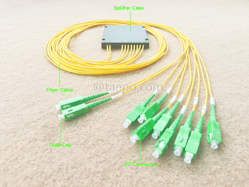 Illustration pictures for Fiber optic splitter, PLC, plastic case, 2x8, with SC/APC connector